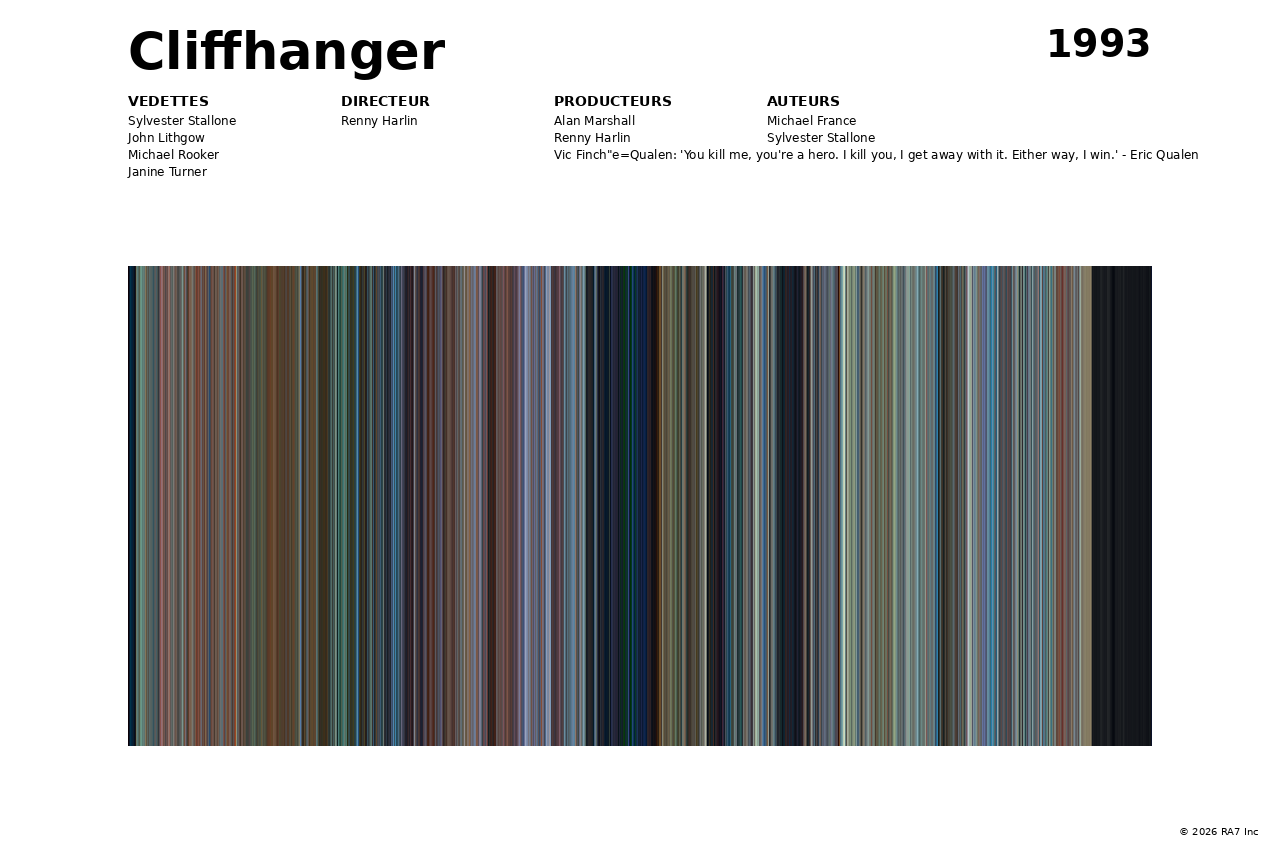 Aperçu de l’affiche pour Cliffhanger